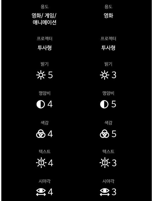 [4더블] 블룸즈베리_광학실버 스크린 122인치 노출형
