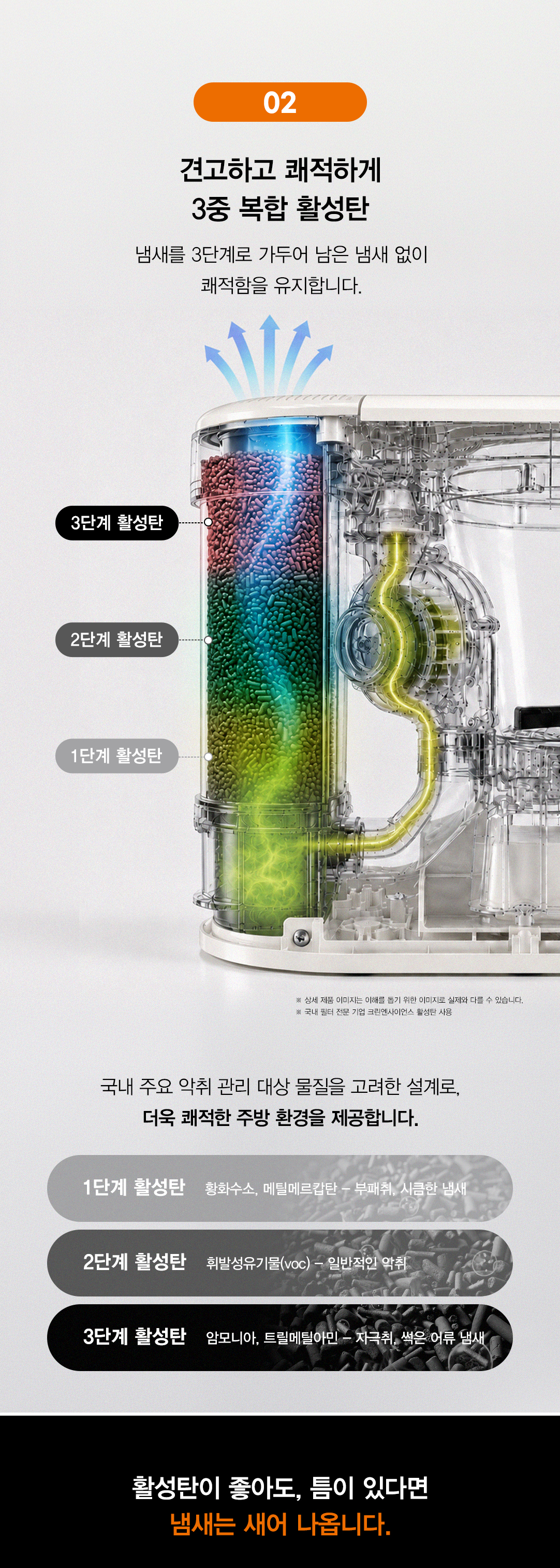 [5더블] 삼성 뚜껑식 김치냉장고 + 쿠첸3L 음식물처리기