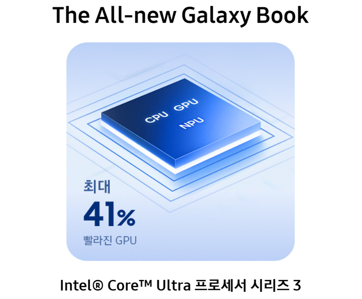 [5트리플] 삼성 갤럭시북6 노트북
