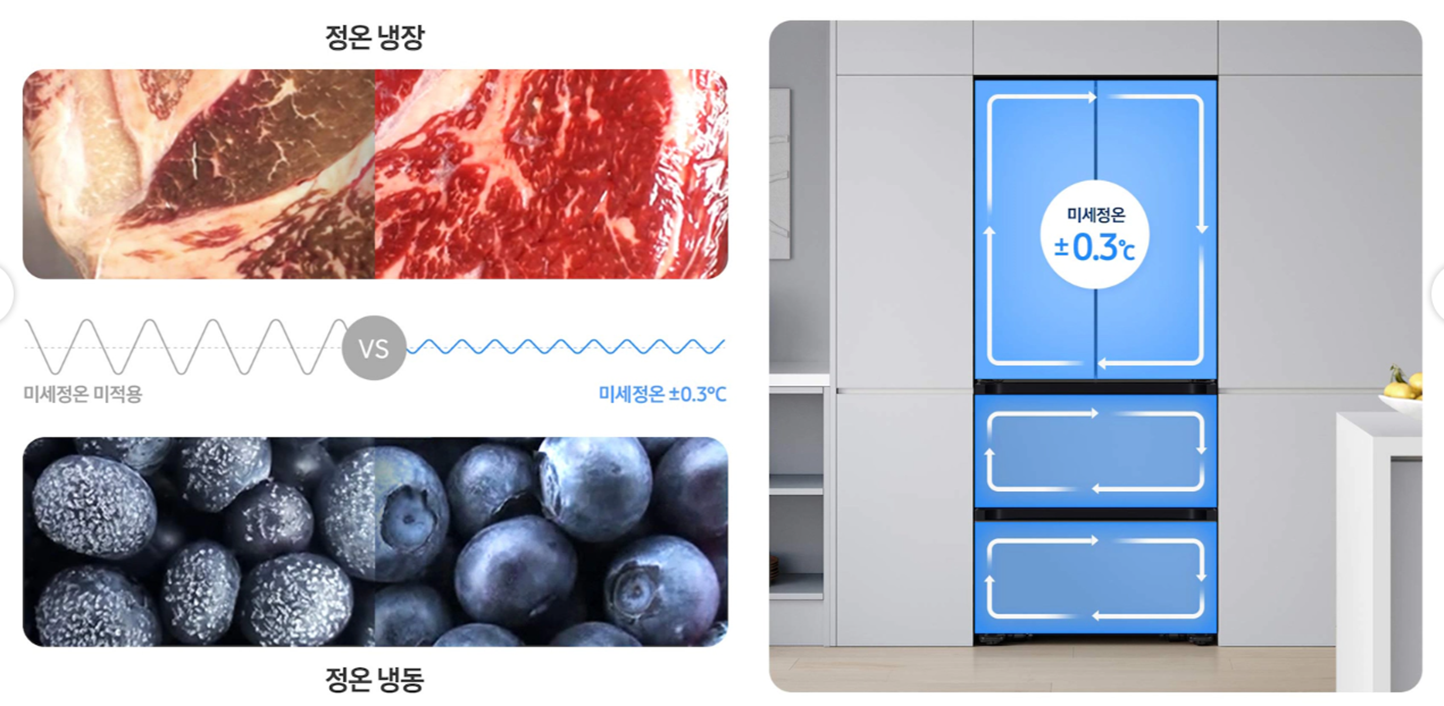 [5트리플] 삼성 김치냉장고(프리스탠딩/586L)