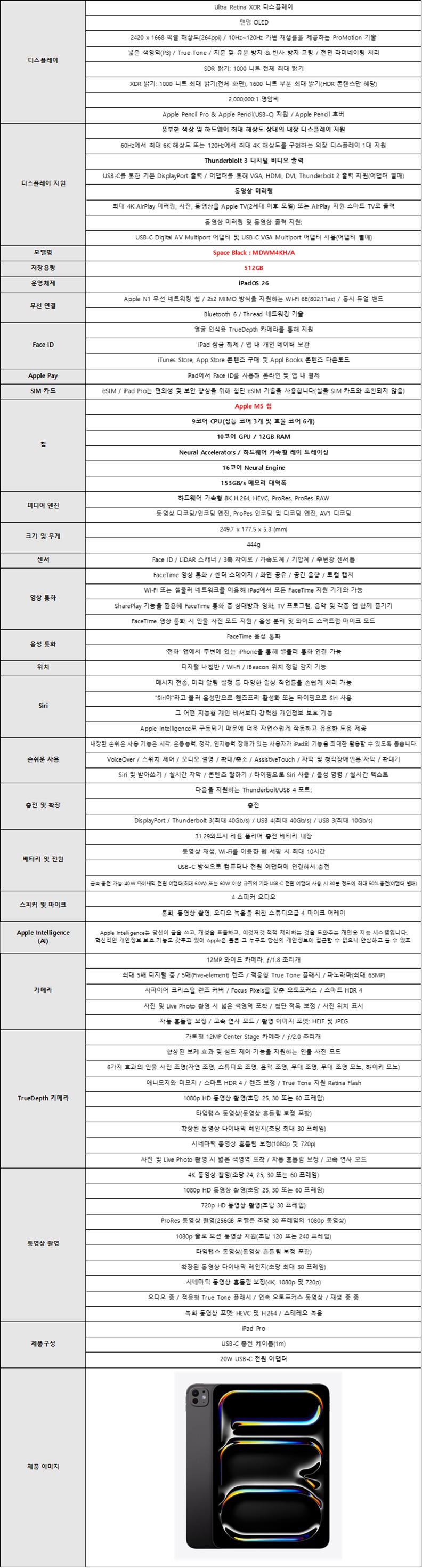 [5쿼드] 애플 아이패드 프로 11인치(M5) 패키지 복제