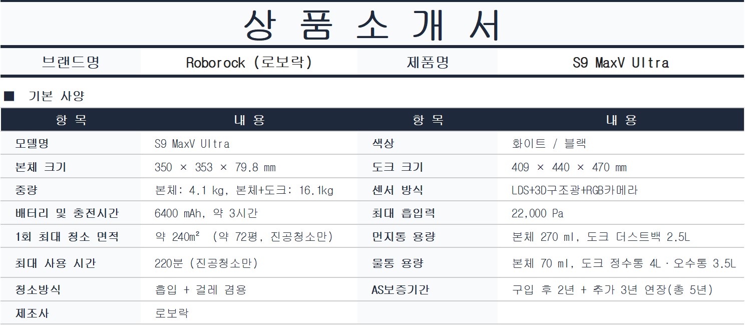 [5더블] 로보락 S9 MaxV Ultra 로봇청소기(화이트) + H60 Pro 무선청소기