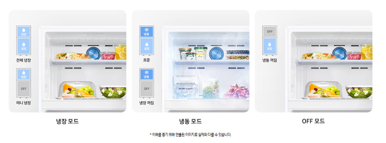 [5싱글] 삼성 일반형 냉장고(525L)