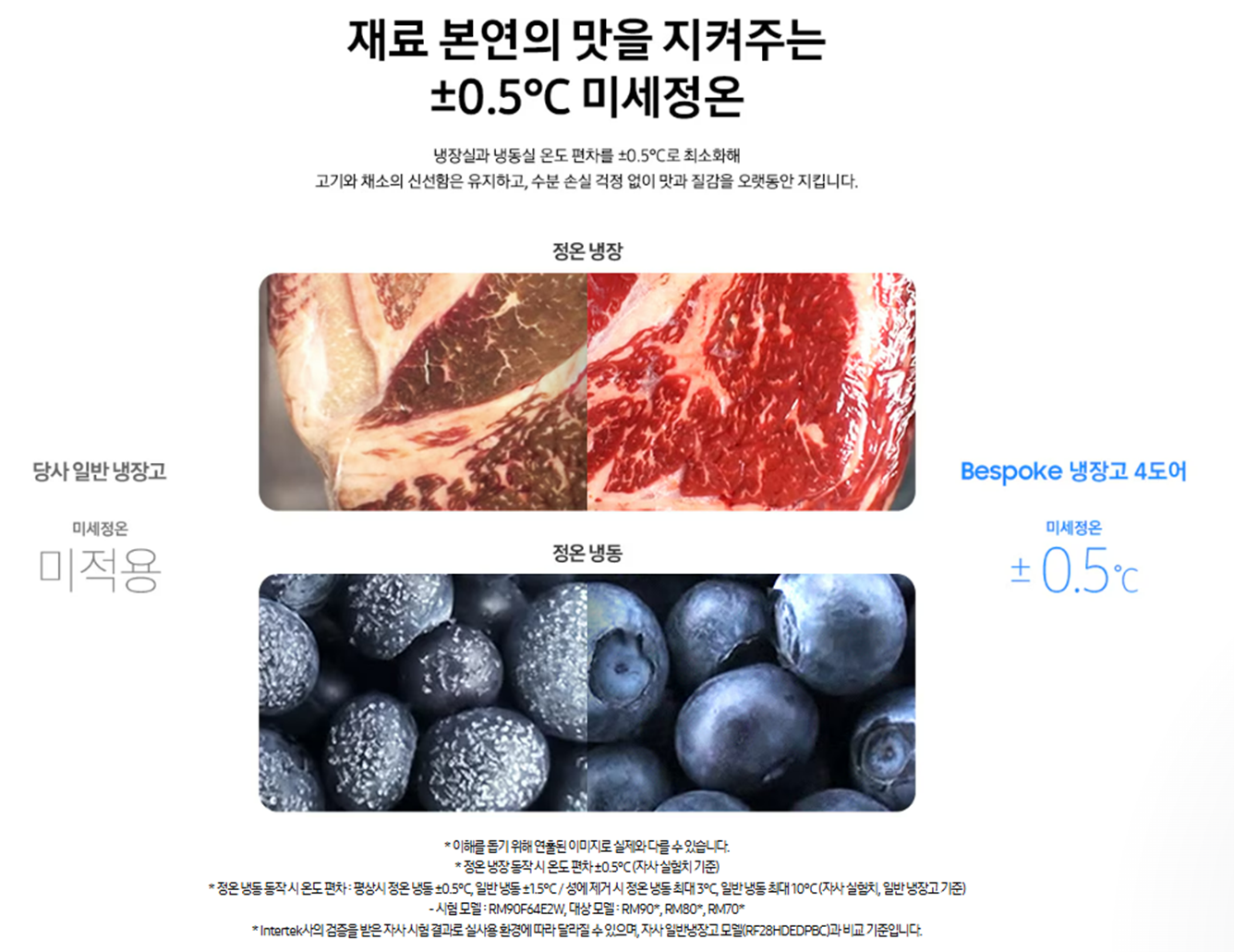 [5쿼드] 삼성 듀얼푸드 쇼케이스 냉장고(889L)