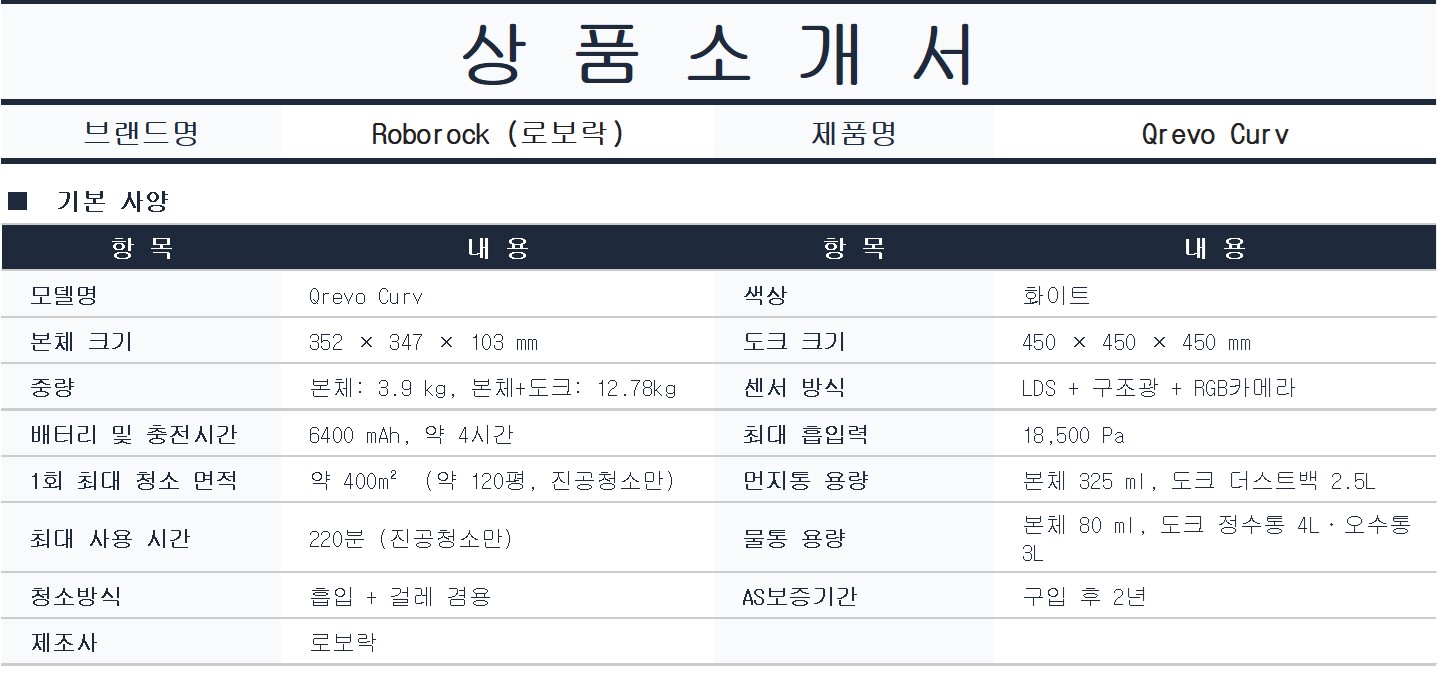 [4더블] 로보락 Qrevo curv 로봇청소기 + H60 무선청소기