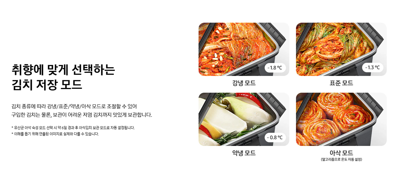 [4더블] 삼성 1도어 김치냉장고