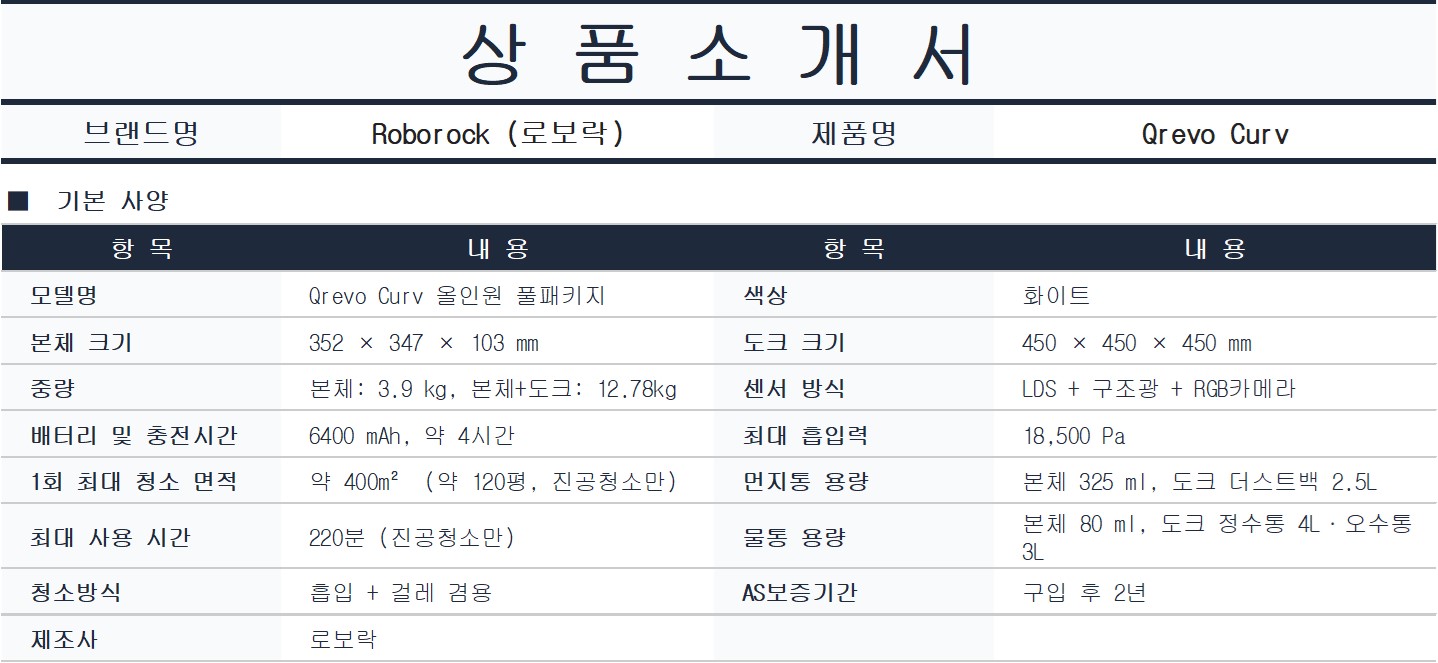 [4더블] 로보락 Qrevo Curv 로봇청소기 올인원 풀패키지