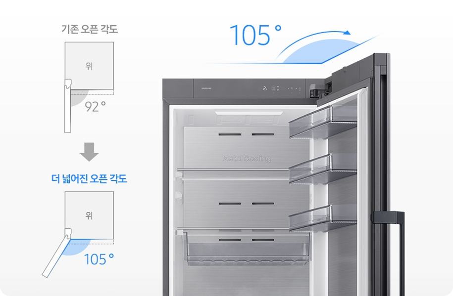 [4더블] 삼성 1도어 냉장고