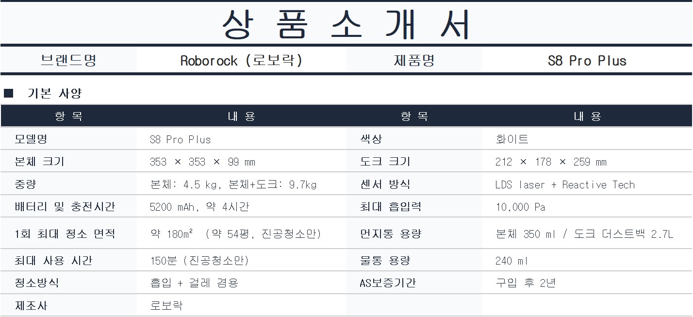 [5싱글] 로보락 S8 pro plus 로봇청소기+H60 Pro 무선청소기