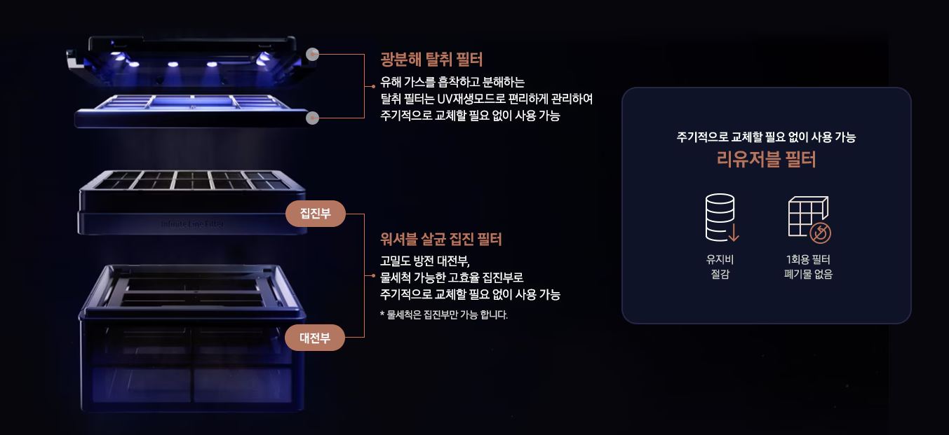 인피니티 공기청정기 배너