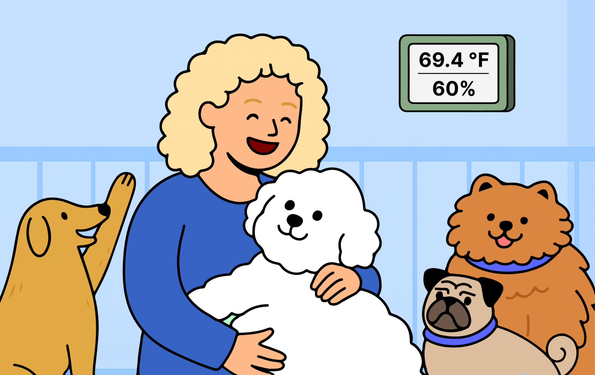 Temperature Humidity Monitoring