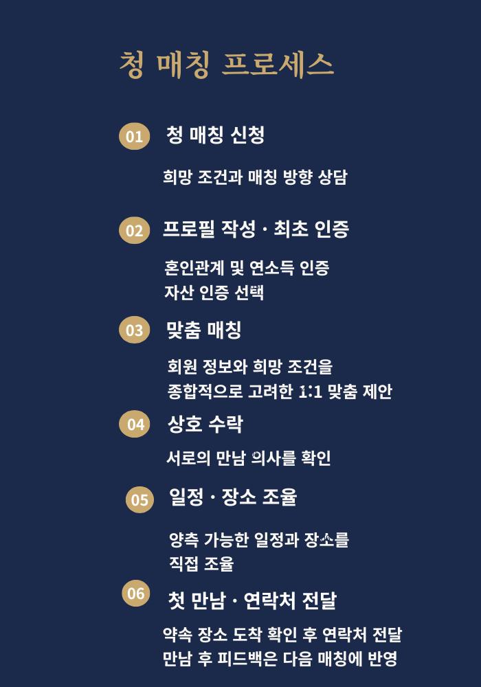 더가까이에서 직장인을 대상으로 진행하는 청매칭에 대한 프로세스가 담긴 페이지입니다