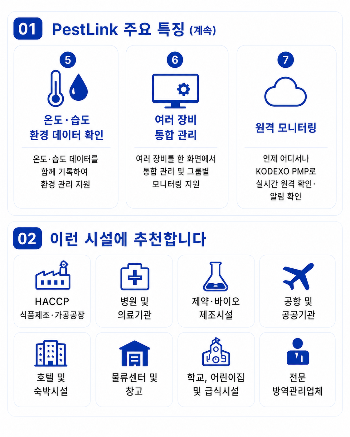 인공지능 AI 해충 모니터링 장비 PestLink