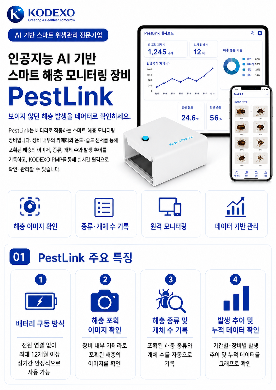 인공지능 AI 해충 모니터링 장비 PestLink