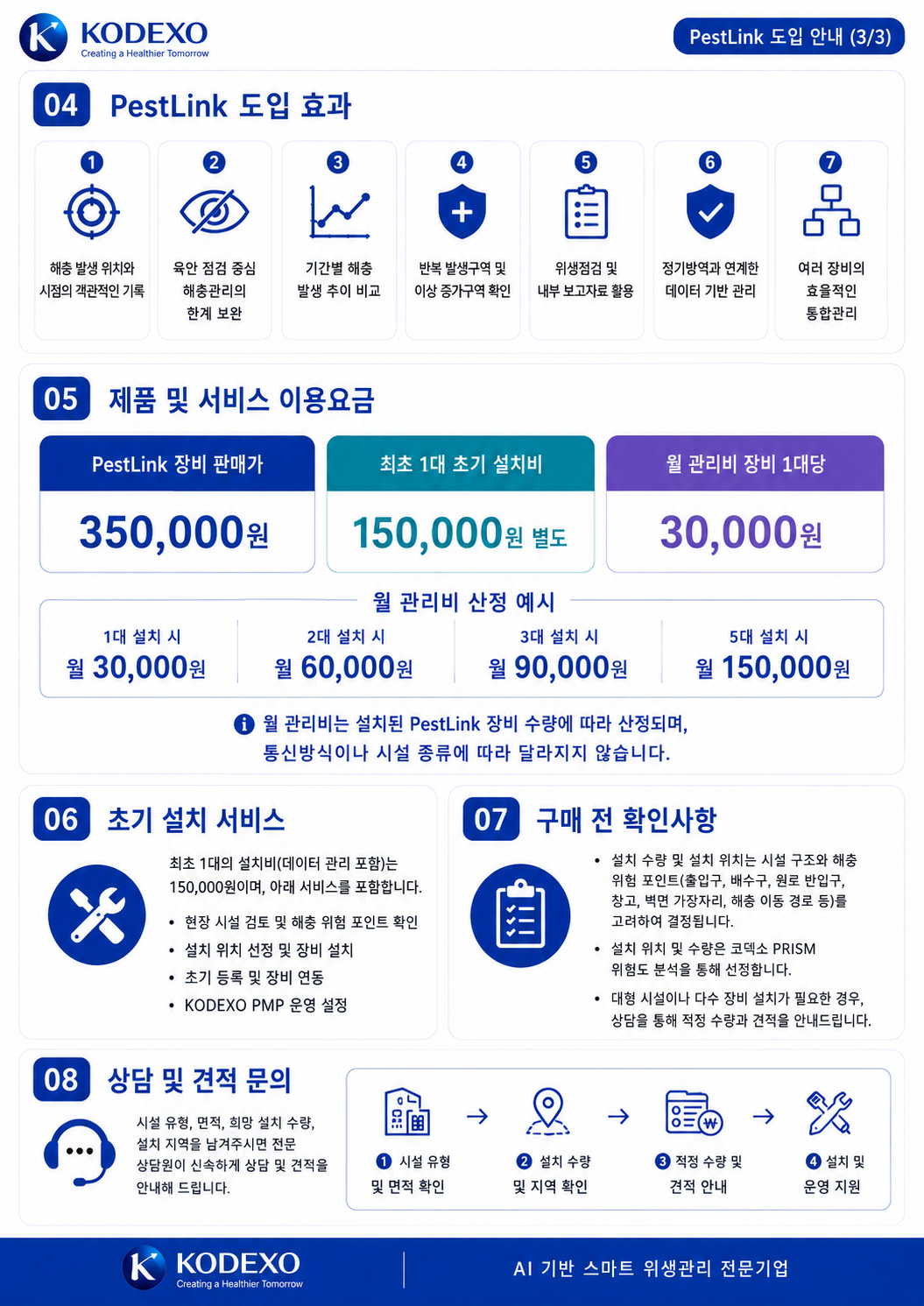 인공지능 AI 해충 모니터링 장비 PestLink