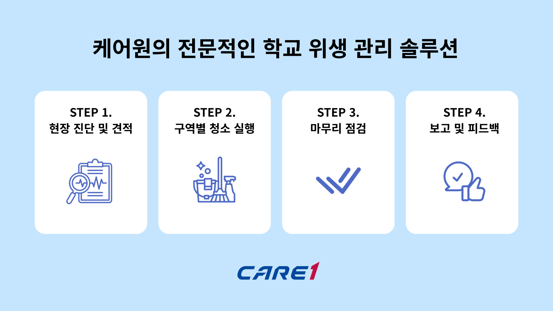 케어원 클린케어 학교청소 프로세스