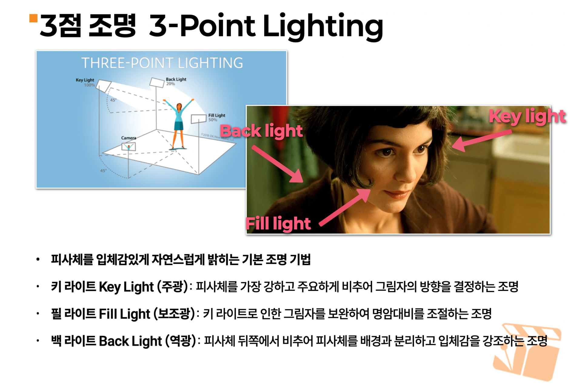 다양한 시각자료 활용