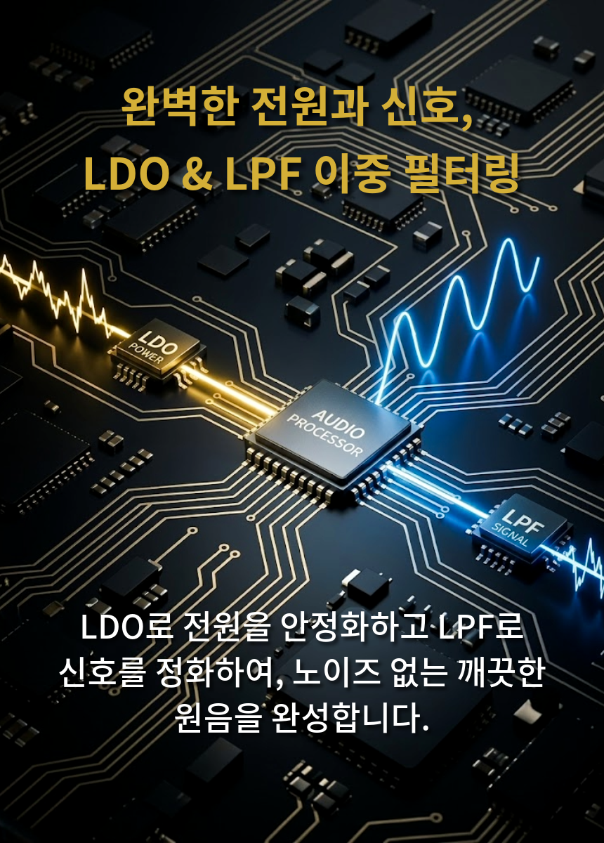 [본사직영] 디오 SLASH4 차량용 블루투스 DAC (고음질 LDAC AUX 광출력)