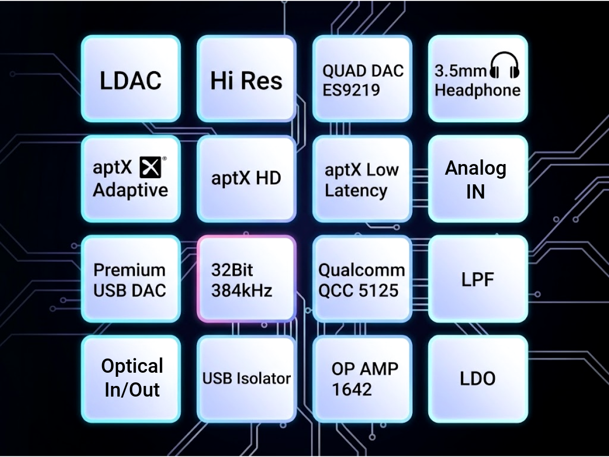 [본사직영] 디오 SLASH6 Hi Res 블루투스 USB DAC (고음질 LDAC 광입출력 AUX)