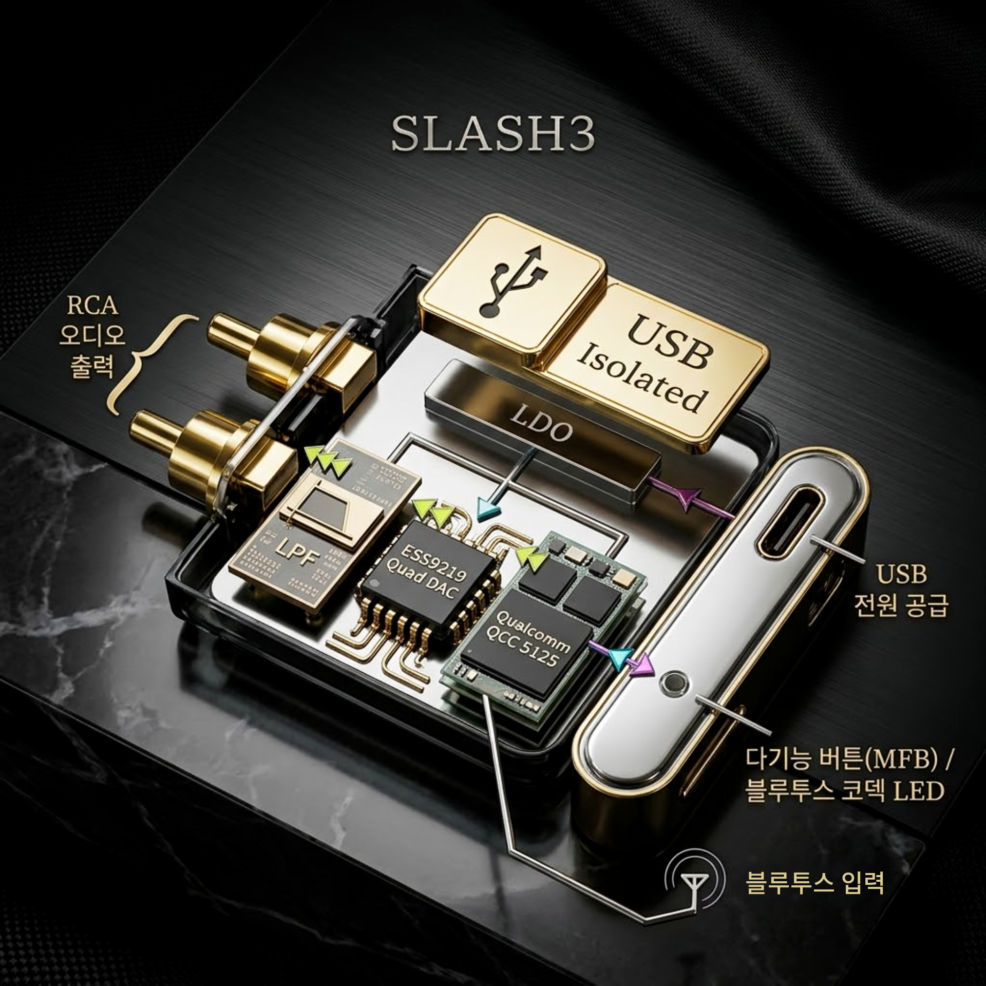 [본사직영] 디오 SLASH3 RCA 블루투스 DAC (고음질 LDAC, aptX adaptive)