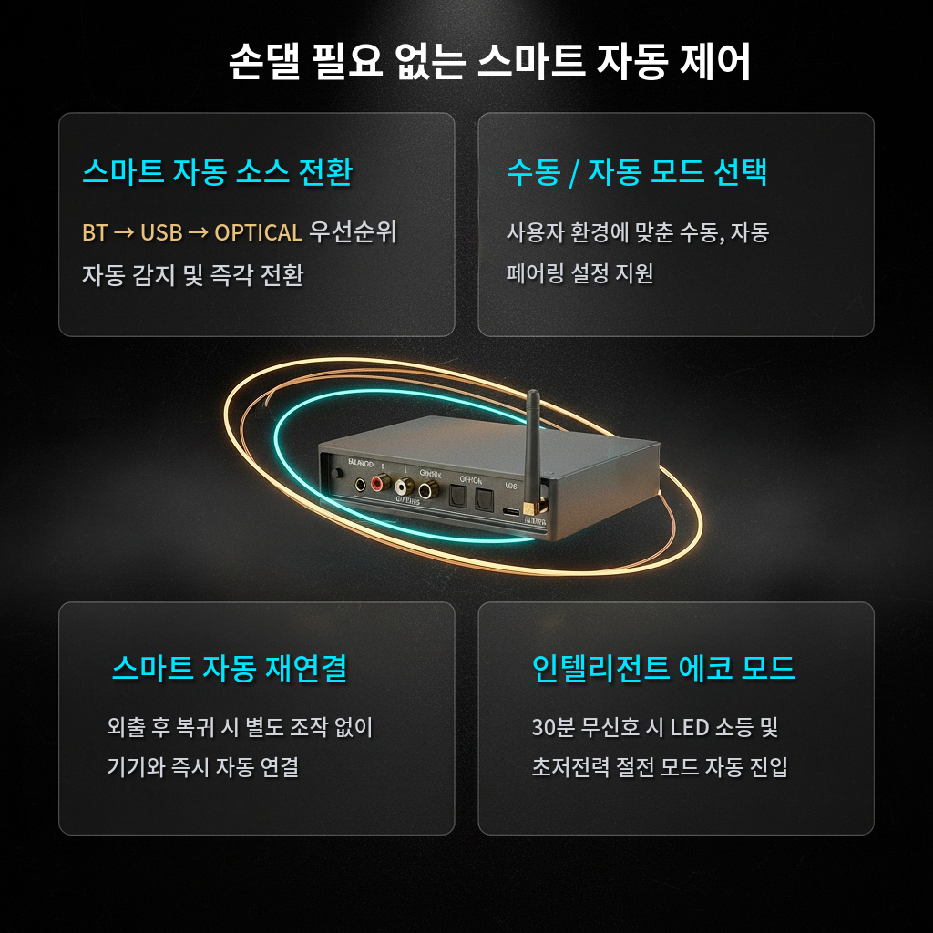 디오 SLASH8 하이엔드 블루투스 USB DAC (4.4mm 밸런스 XLR 동축 광입출력)
