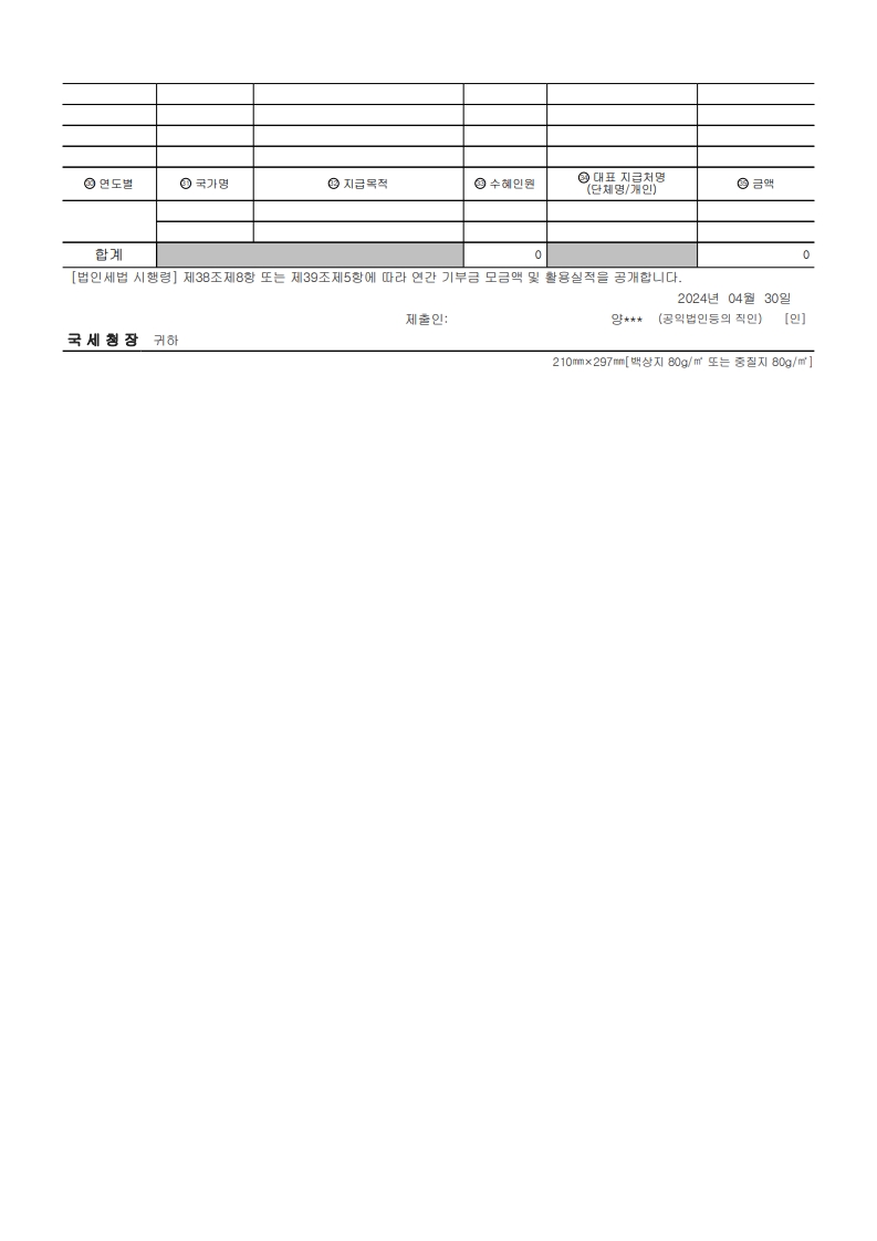 2023 기부금활용실적