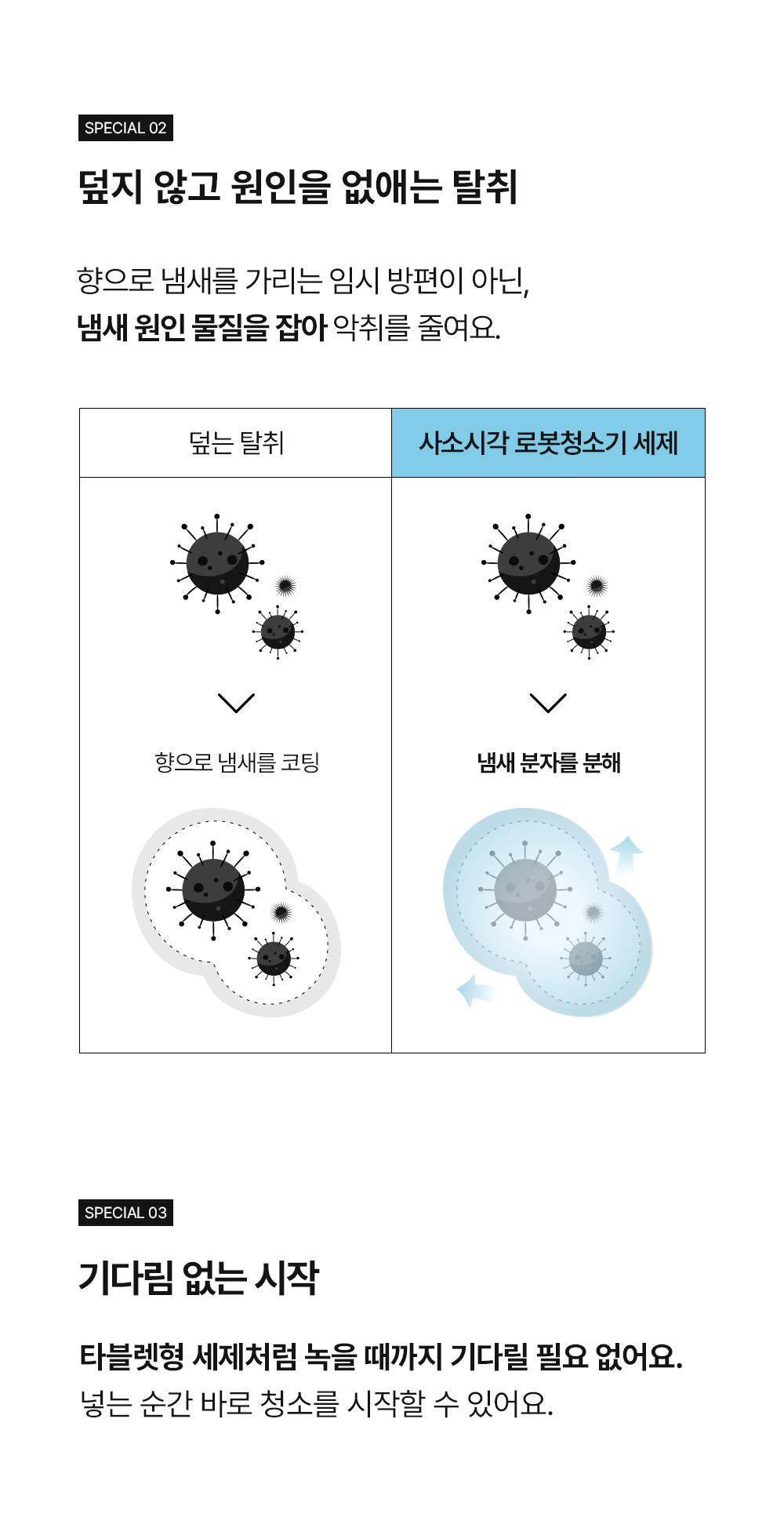 사소시각 로봇청소기 냄새 제거 세제