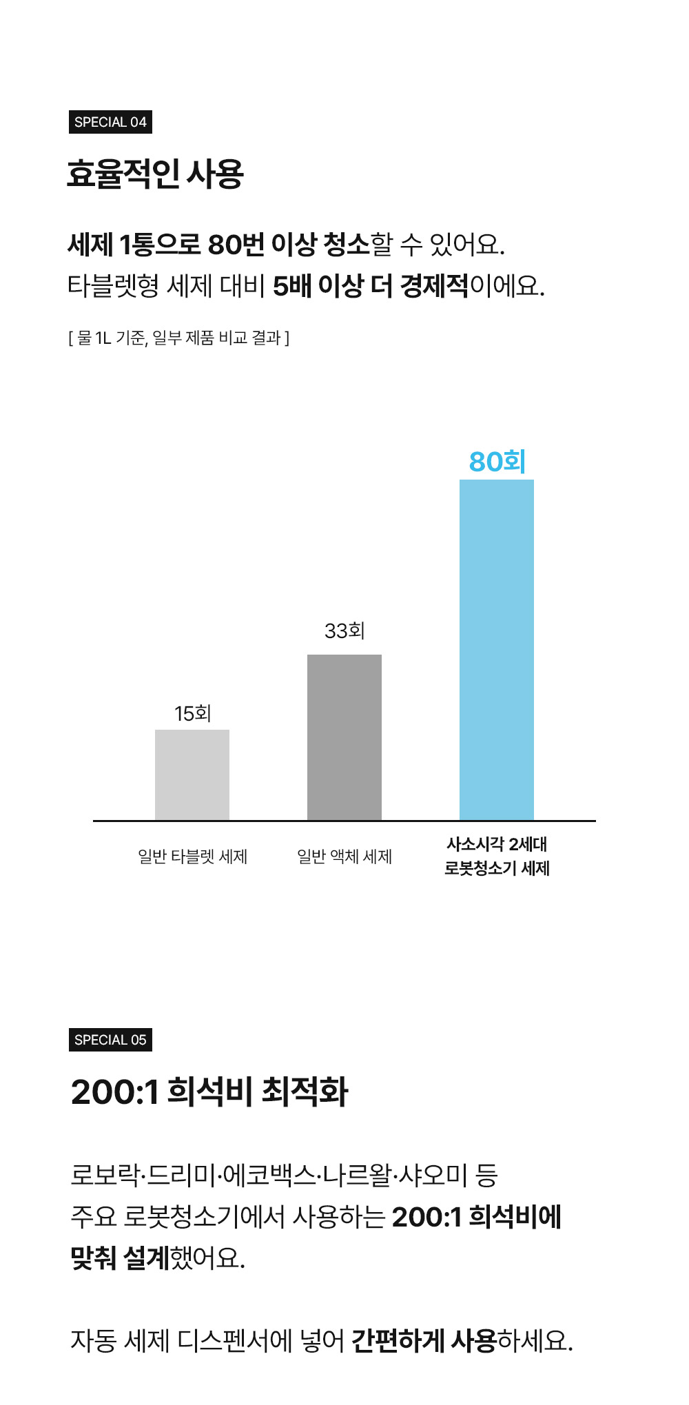 사소시각 로봇청소기 냄새 제거 세제