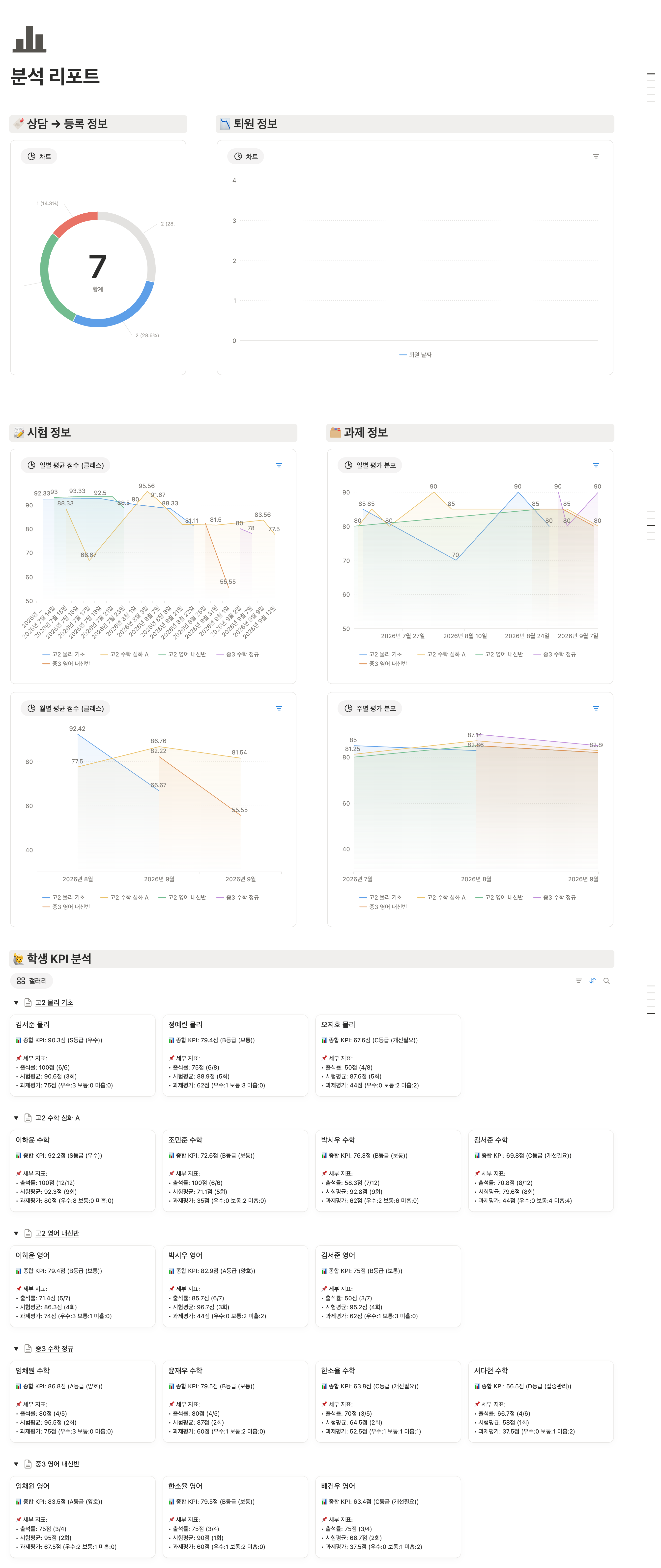 학원 관리 PRO X