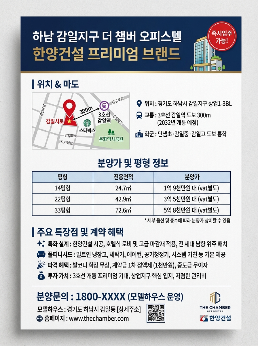 MGM 분양 현장 요약표 예시
