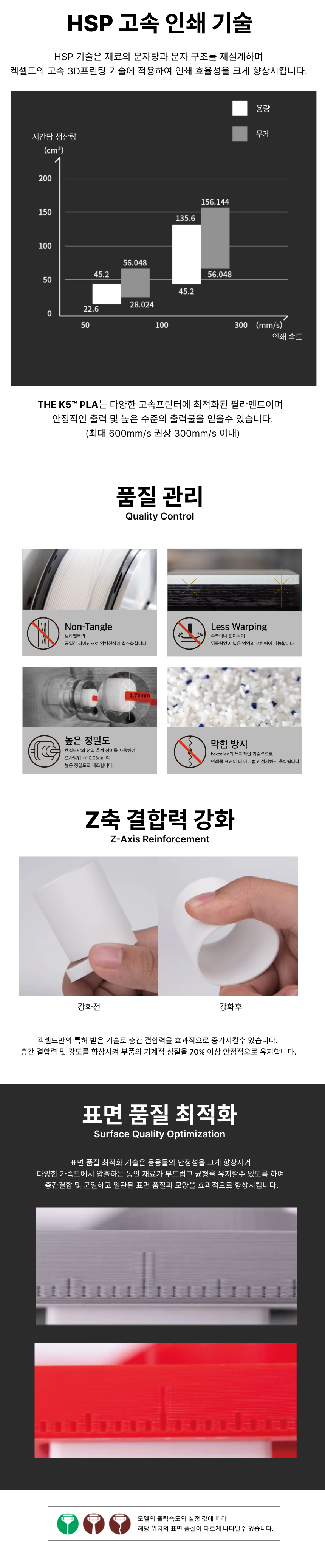 THE K5™ PLA 필라멘트 - 내츄럴
