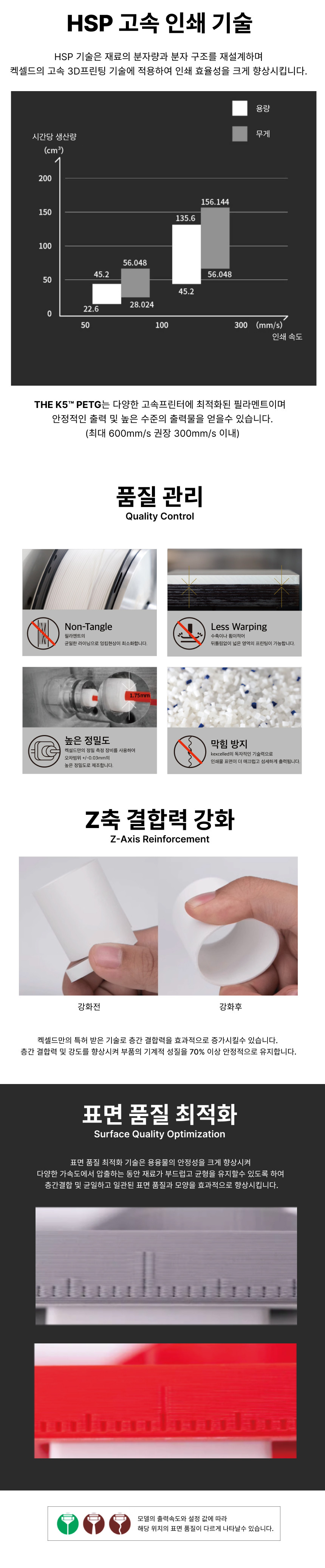 THE K5™ PETG Transparent 투명 - 투명 블랙