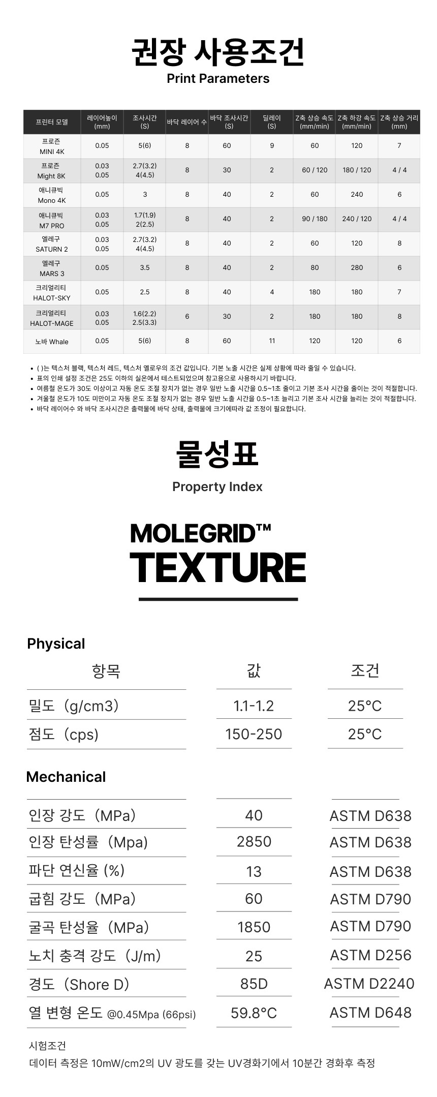 MOLEGRID™ Texture 텍스쳐 레진 트라이얼팩 500g - 그레이