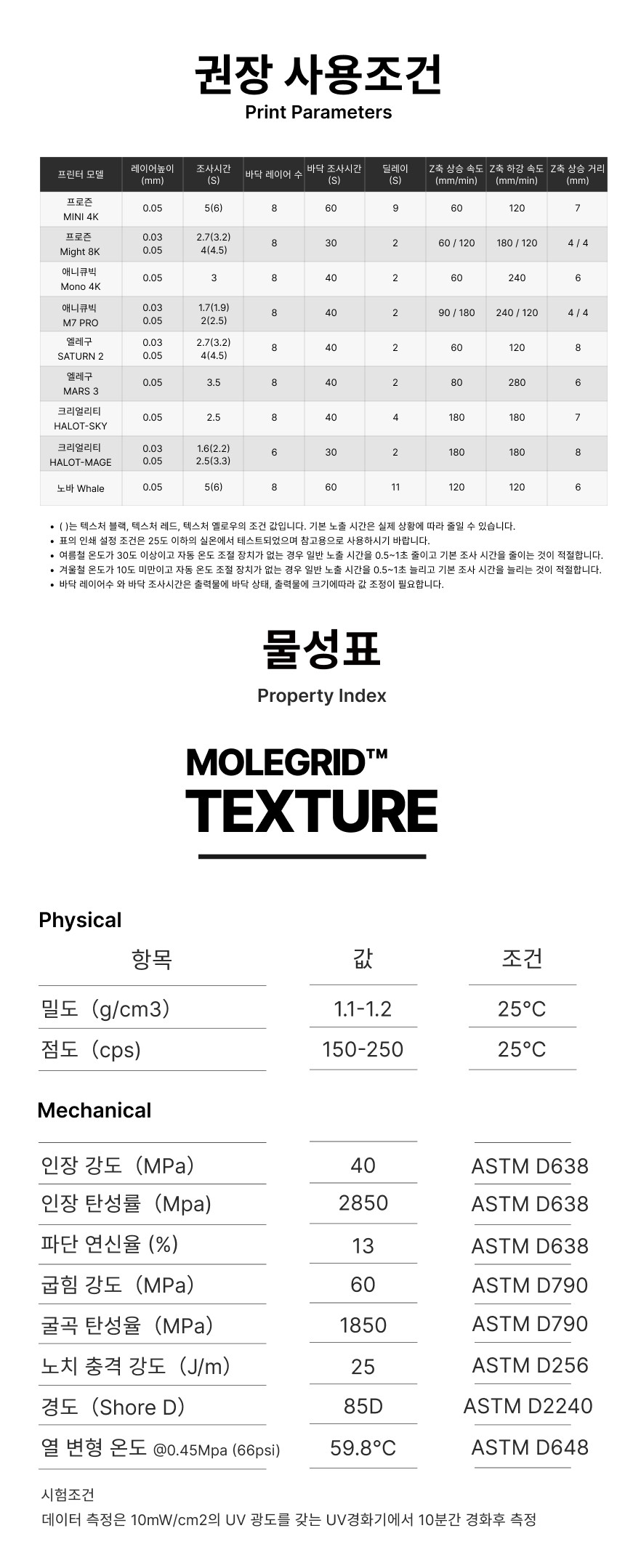 몰그리드 Texture 레진 - 블랙