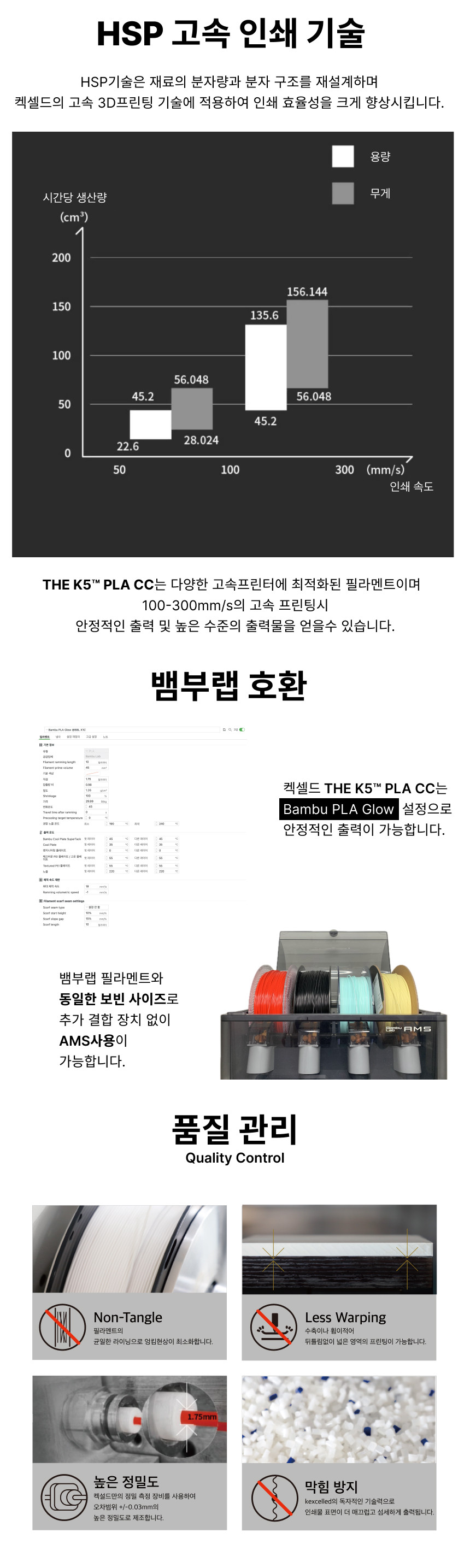 THE K5™ PLA CC 야광