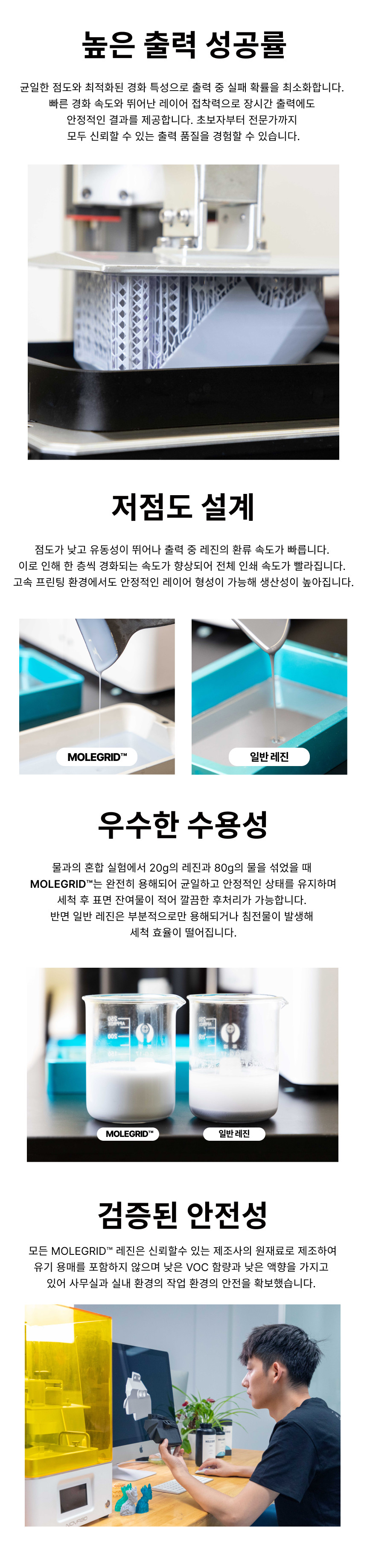 MOLEGRID™ Washable 워시에이블 - 화이트