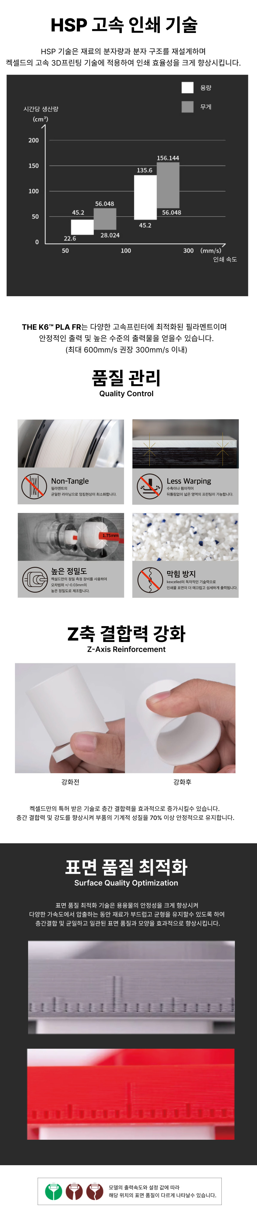 THE K6™ PLA FR 난연 - 블랙