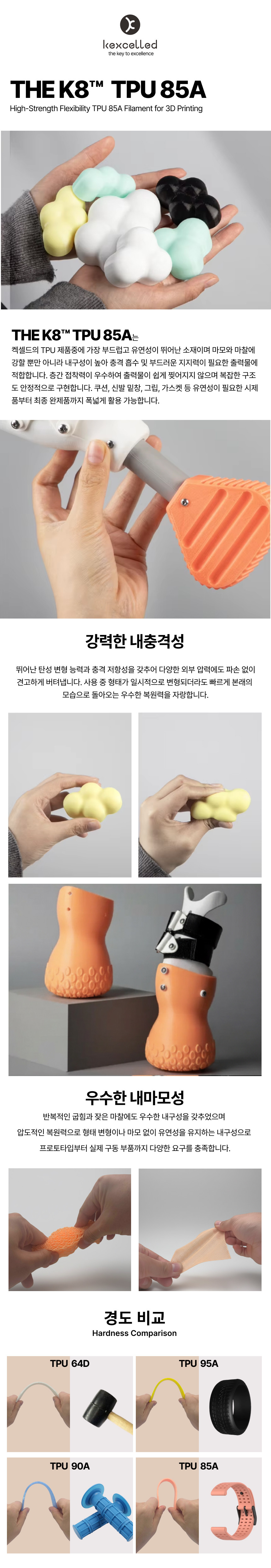 THE K8™ TPU 85A - 투명 화이트