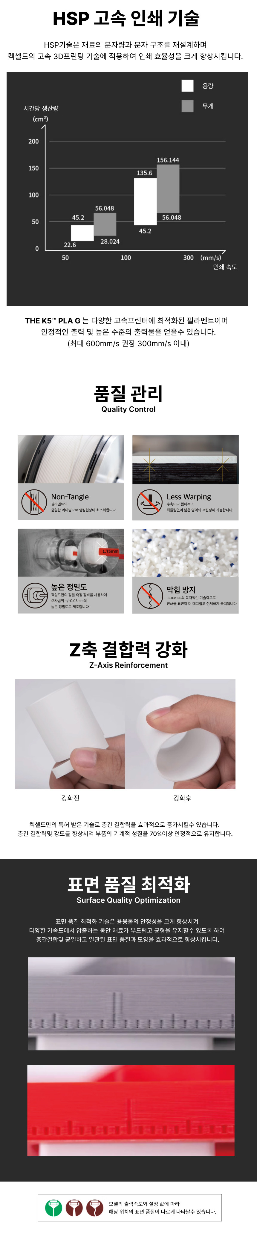 THE K5™ PLA G 그라데이션