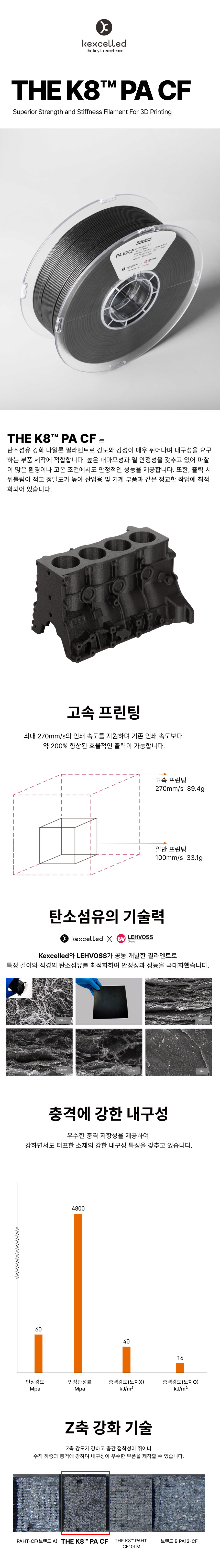 THE K8™ PA CF