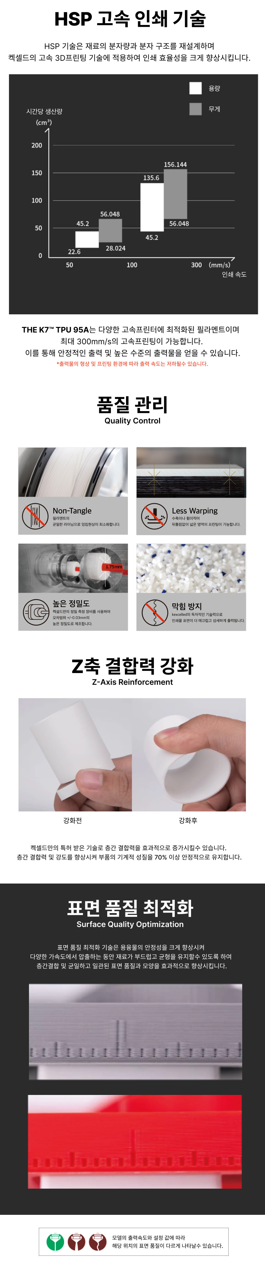 THE K8™ TPU 95A - 블랙