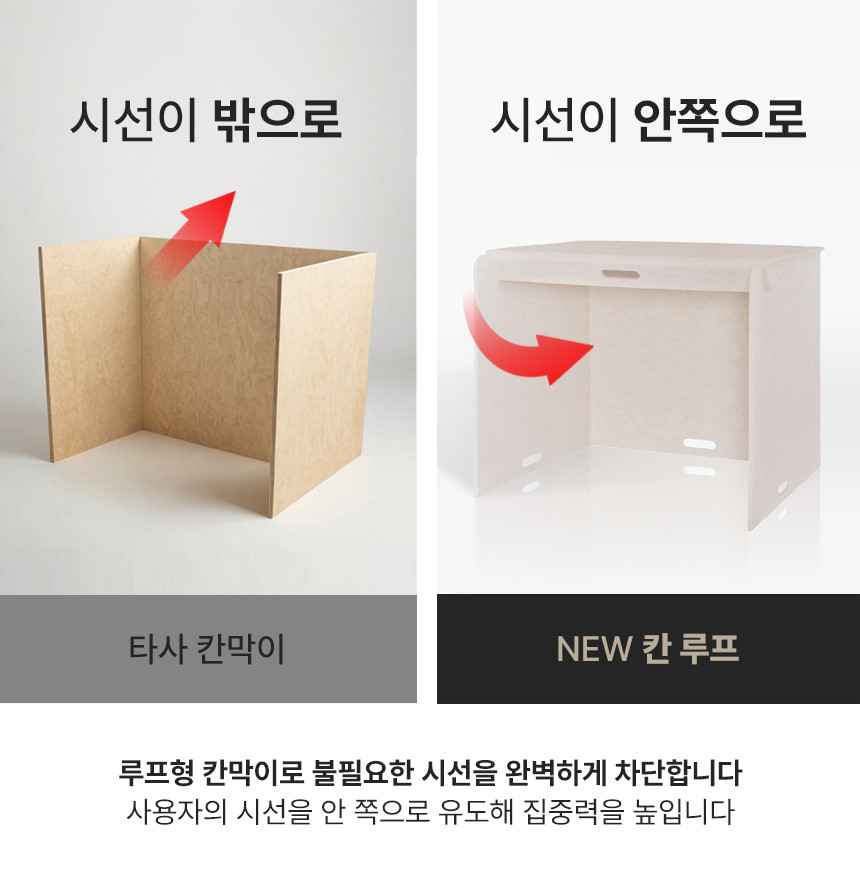 소리가 지붕형 칸막이 칸 루프