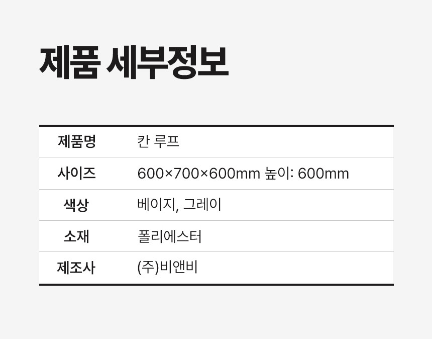 소리가 지붕형 칸막이 칸 루프