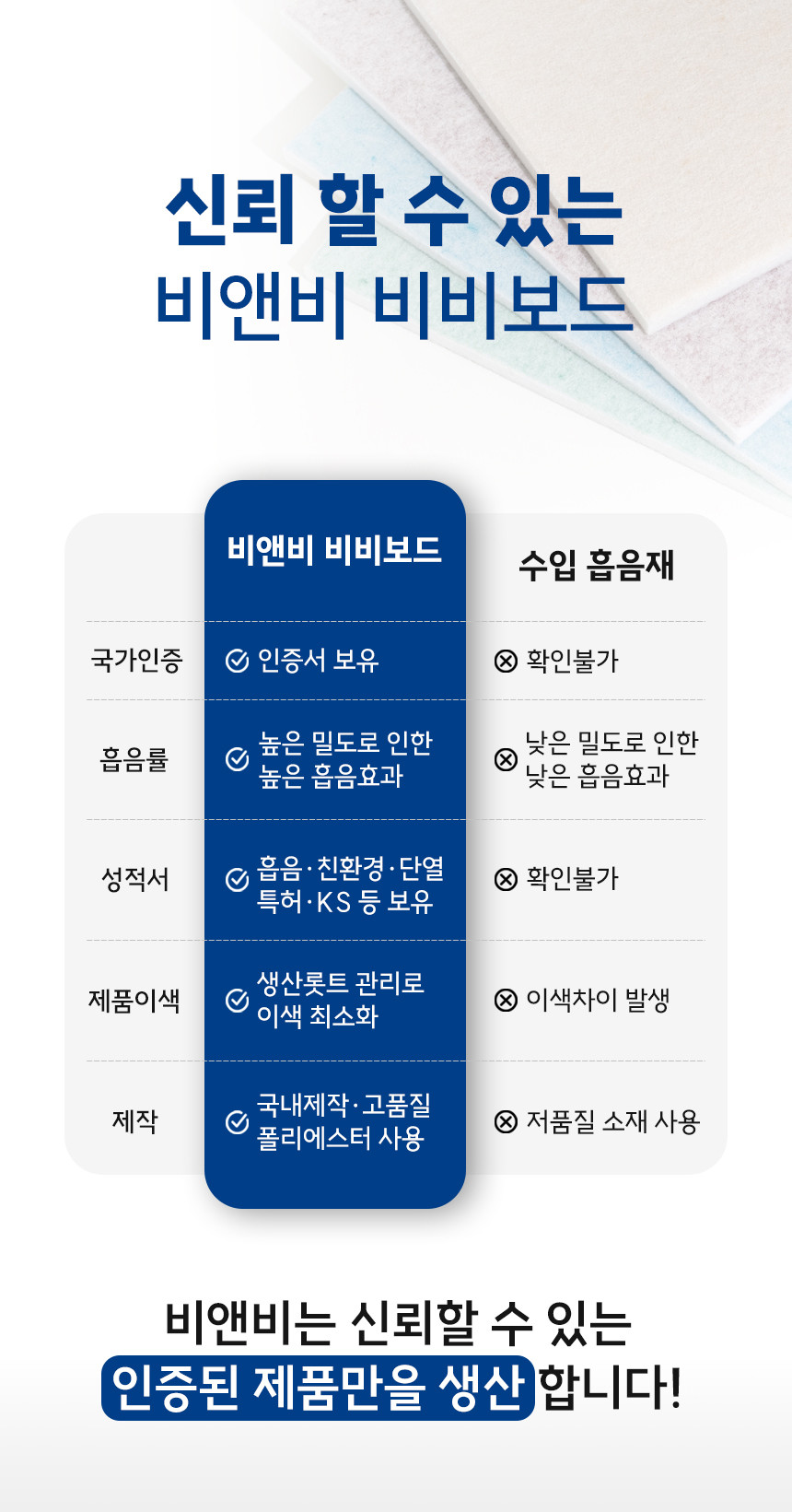 소리가 25mm 비방염 흡음재 비비보드