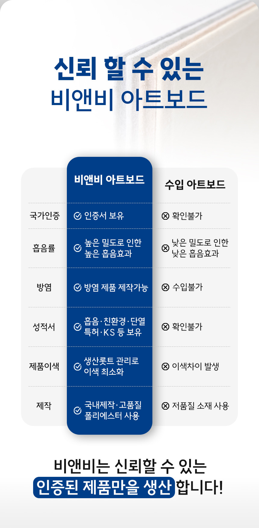 소리가 9mm 흡음재 아트보드(방염/비방염)