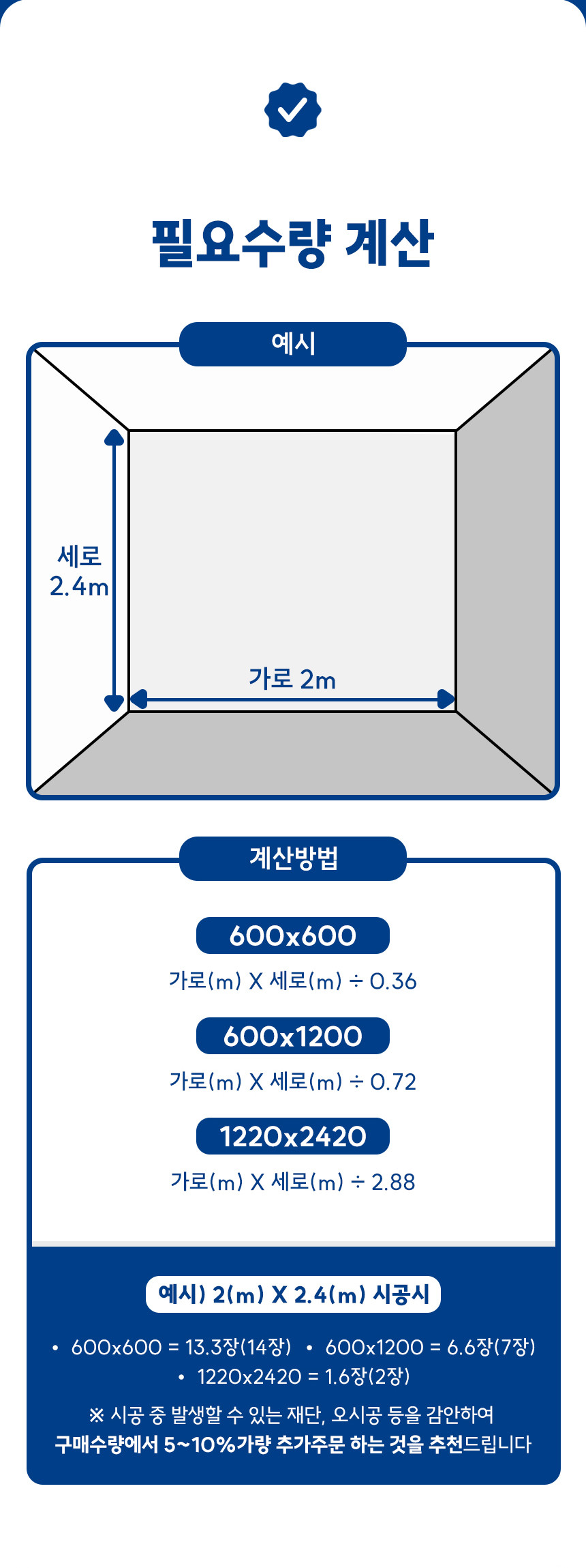 소리가 9mm 흡음재 아트보드(방염/비방염)