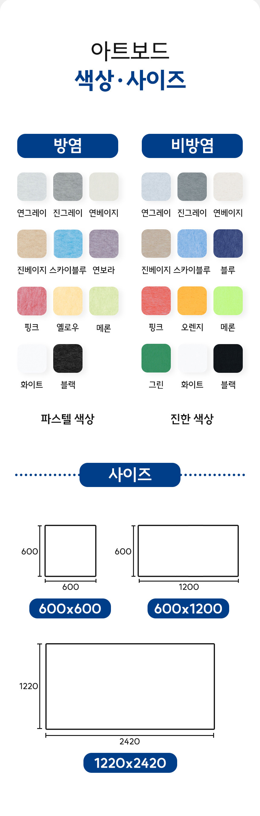 소리가 9mm 흡음재 아트보드(방염/비방염)