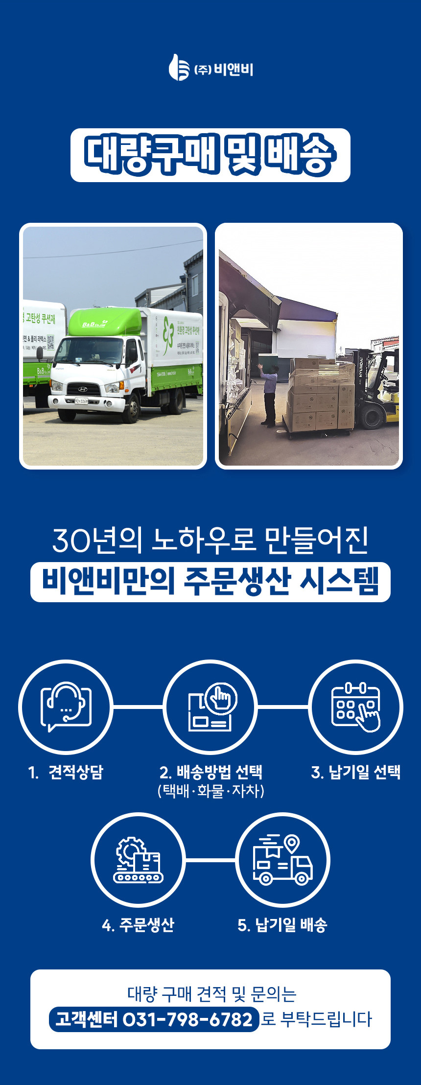 소리가 25mm 비방염 흡음재 비비보드