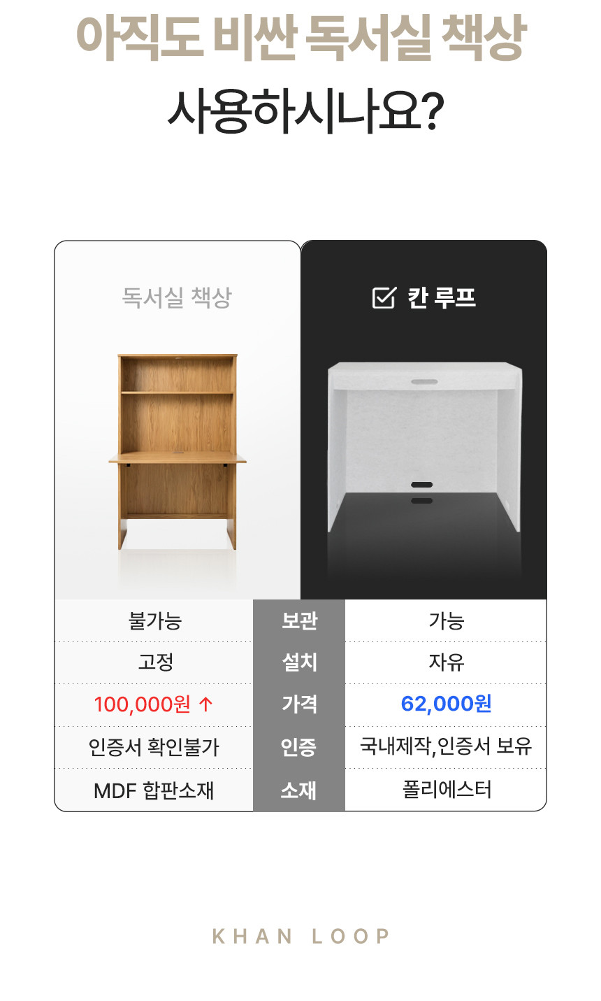 소리가 지붕형 칸막이 칸 루프