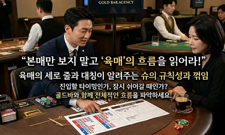 바카라 육매 보는 법 바카라 중국점 보는법 바카라 그림 보는 법 바카라 잘하는 법 바카라 필승법 필리핀 카지노 마닐라 카지노 골드바 에이전시